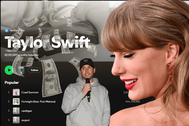Did the re-recording of some of Taylor Swift's earlier albums lead to Shamrock Capital having no other choice but to sell her masters back to her due to streaming revenue?