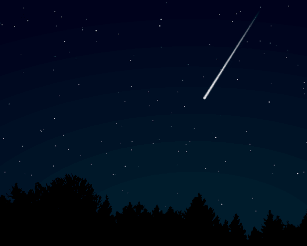 Which zodiac signs get the most – and least – attention from prospective dates?