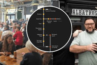 Fylde coast ale trail