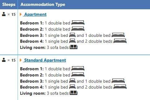 The apartments advertise space for 30 people - despite only being given permission to accommodate 13