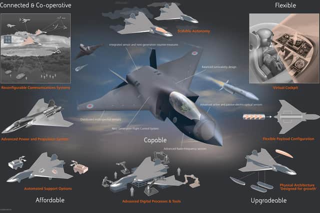 The Tempest project aims to create a flexible air system for the RAF for decades to come