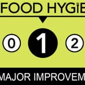 Food hygiene inspectors give one star rating to Chinese takeaway