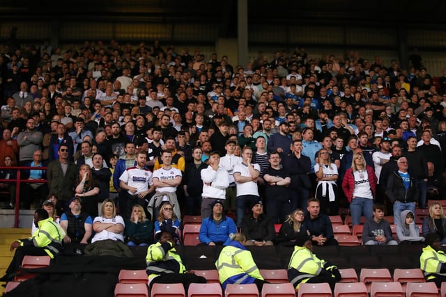 Number of Bolton fans present: 1,881.