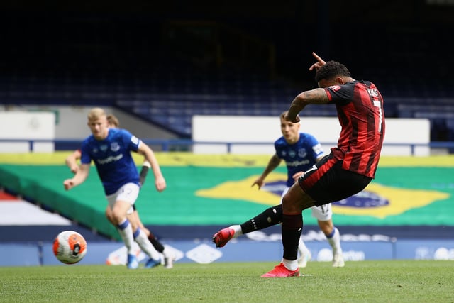 Premier League penalties awarded in past five seasons: 30... and have spent five out of the past five campaigns in the top-tier.