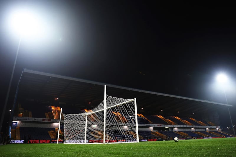 Relegation odds: 11/4.