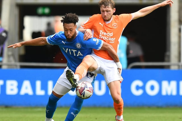 Despite his brace in the cup against Burton, it's been a tough start to the season for Matthew Pennington.