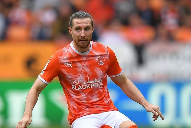 For Thompson, 76
Produced some vital challenges and headers late on as Burnley pressed for a dramatic last-gasp winner.
