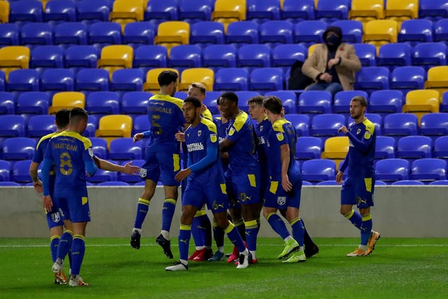 Points achieved: 52... goal difference: -18