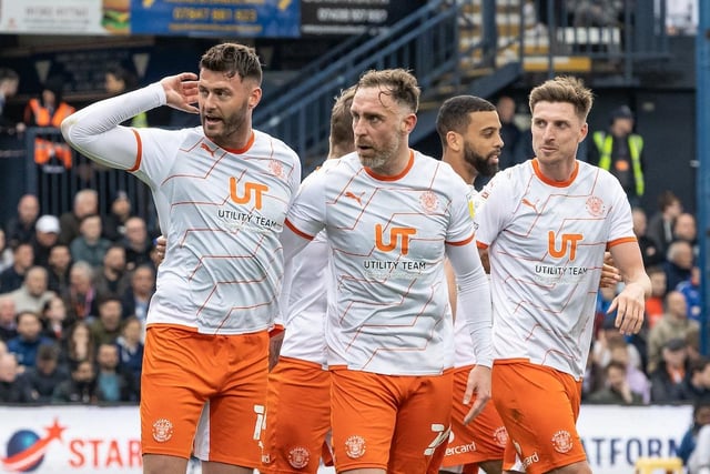 Will Neil Critchley keep faith with Gary Madine and Jake Beesley in attack?