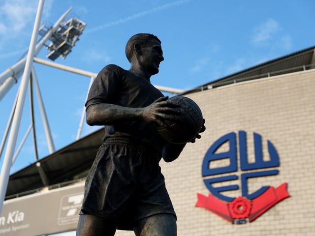 Relegation odds: 250/1.