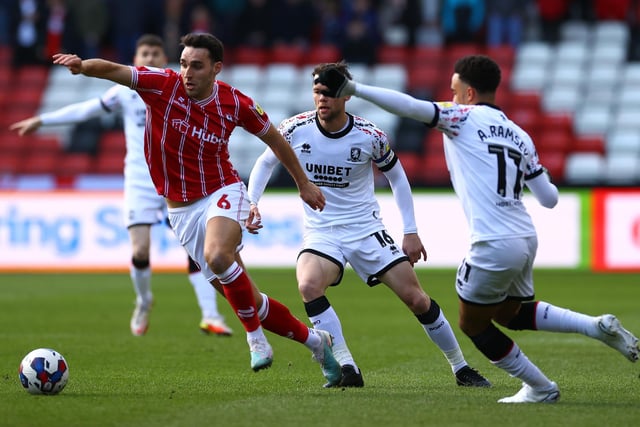 The seasoned midfielder was recently linked with Coventry City but is still on the free agent market.
