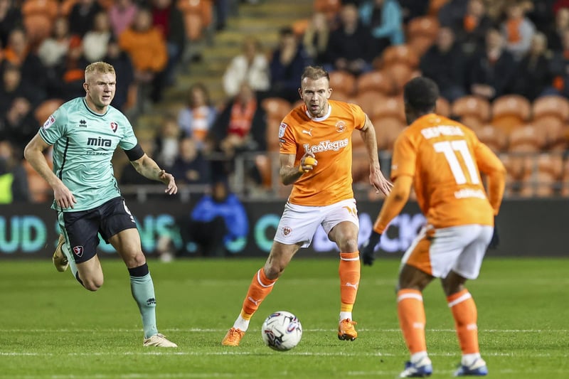 Jordan Rhodes' sensational form continued on Tuesday night. 
His first half header took his season tally up to nine, and he doesn't look like slowing down.