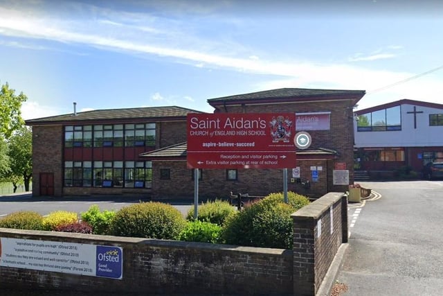 Report published July 27 following an inspection on June 14-15. Classed as 'good'. Highlights: well-rounded education; pupils achieve and behave well; ambitious curriculum. Improvements needed: sometimes pupils don't have enough opportunities to consolidate earlier learning. Previous inspection: Good.