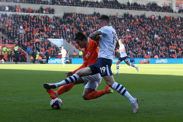 Did well again in a more advanced role. Can see the confidence returning as he had the courage to let fly from range on a couple of occasions.