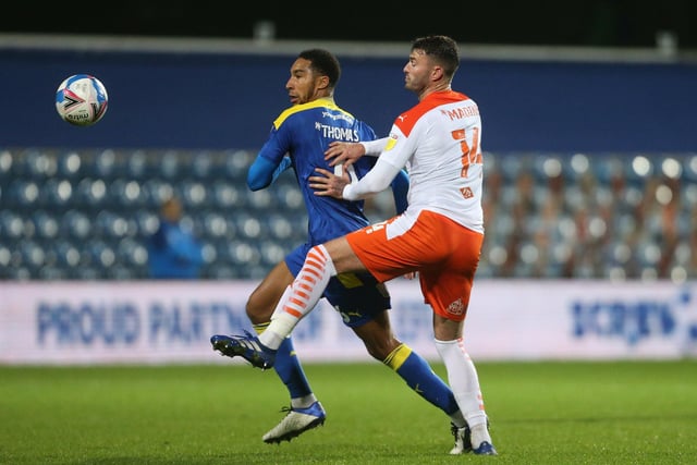 Championship outfit Birmingham City are not pursuing a move for Reading centre-back Terell Thomas despite being linked with the former AFC Wimbledon player (FLW)
