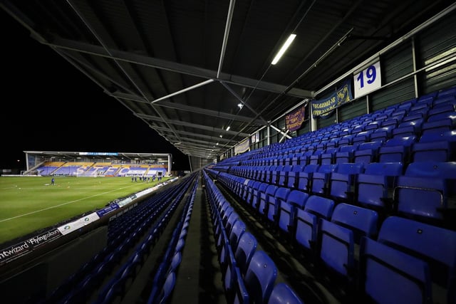 League One title odds: 1000/1.