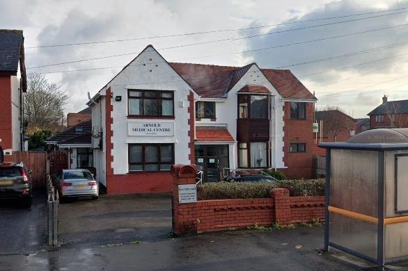 At Arnold Medical Centre in St Anne's Road, Blackpool, 92% of people responding to the survey rated their overall experience as good, while 5% rated their experience as poor.