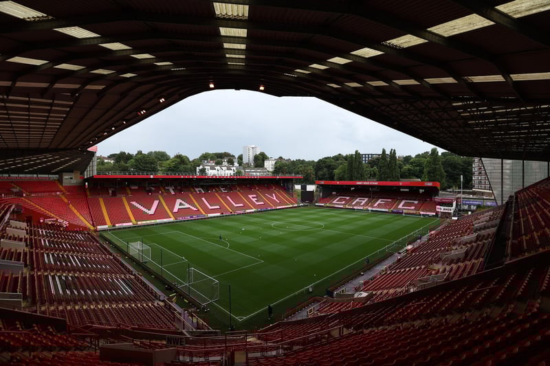 Average attendance: 15,255.