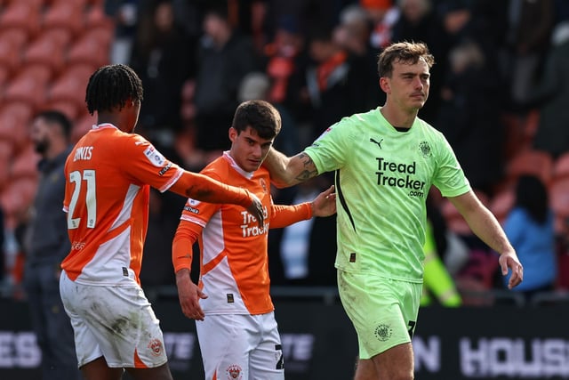 Harry Tyrer grew as the campaign progressed, and leaves as a much more commanding figure in goal than what he arrived. A couple of mistakes in his last few games shouldn't take away from the improvements he made.