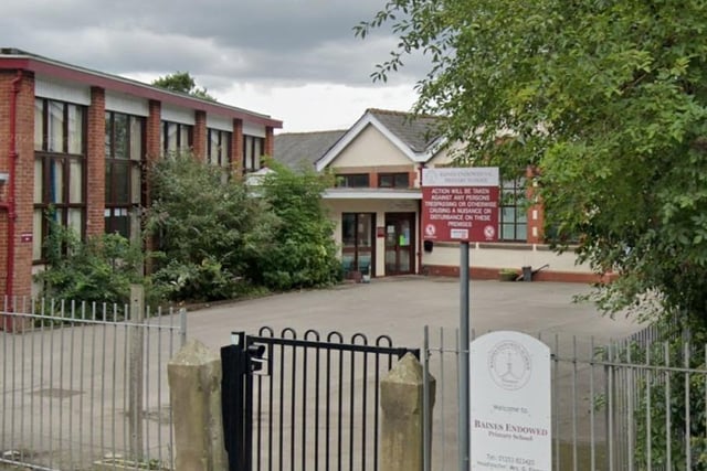 Thornton Cleveleys Baines Endowed Voluntary Controlled Primary School had 28 applicants put the school as a first preference but only 27 of these were offered places. This means 1 did not get a place.