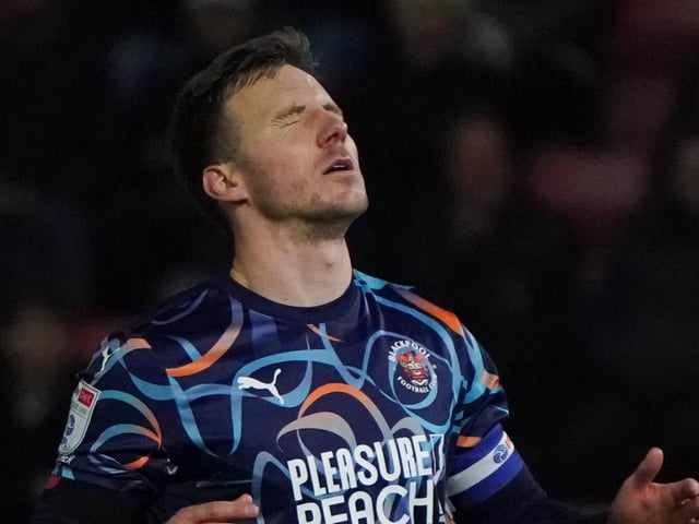 Relegation odds: 25/1.