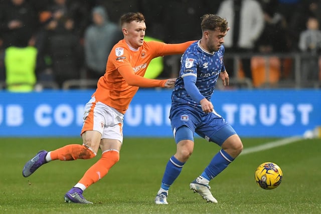 Sonny Carey has made 66 appearances for Blackpool since signing in 2021. He is among those out of contract next summer, but does have an option for an additional year.