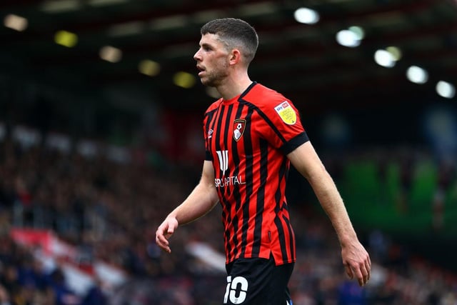 Wins: 22
Draws: 13
Losses: 11
GD: +19
Top scorer: Jamal Lowe (14)
The Cherries were beaten in the play-off semi-final by Sheffield United.    

(Photo by Bryn Lennon/Getty Images)