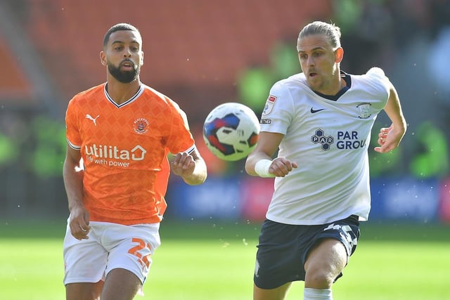 An utterly superb display on his first league start of the season. Terrified PNE with his pace and put the game to bed with a deserved goal at the end.
