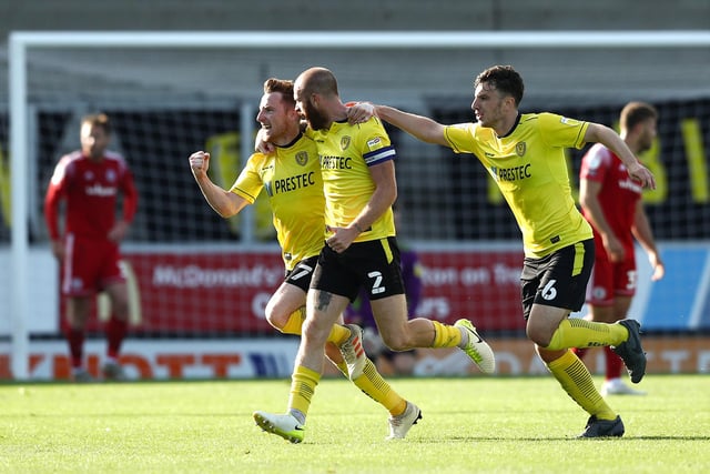 Points achieved: 45... goal difference: -20