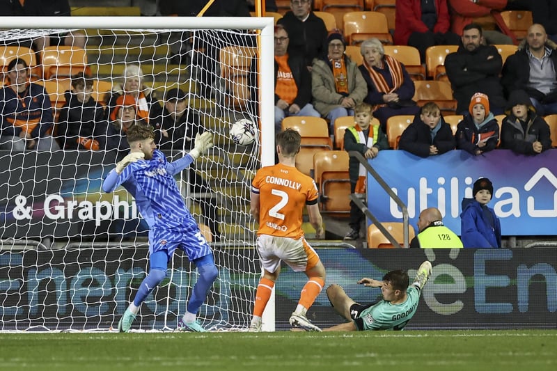 Dan Grimshaw would've been frustrated to concede twice on Tuesday night after having very little to do on the whole. 
He has been Blackpool's number one in the league throughout the season so far, and has been on hand with six clean sheets.
