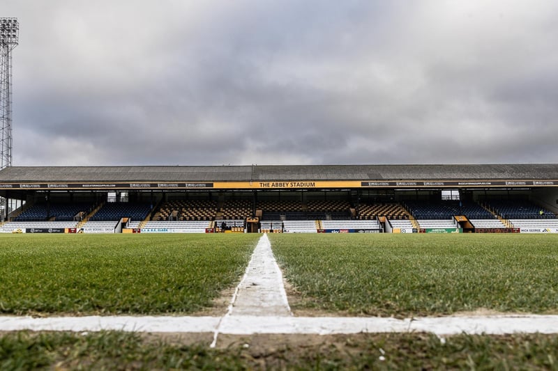 Average attendance: 6,640.