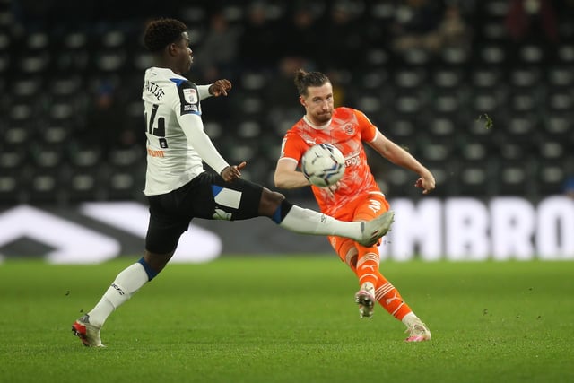 The 19-year-old midfielder made his debut in November 2021 during a 1-1 draw with Millwall, before making two further appearances. Born in Germany but moved to England aged seven.