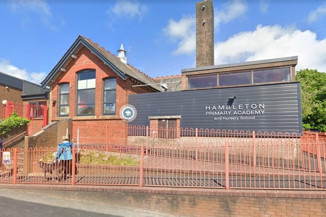 Hambleton Primary Academy had 39 applicants put the school as a first preference but only 28 of these were offered places. This means 11 did not get a place.