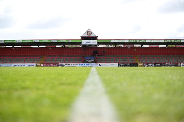 League One title odds: 200/1.