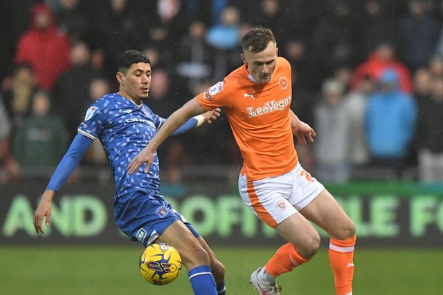 Callum Connolly joined Blackpool in 2021 from Everton. During his time with the club he has made 95 appearances so far.