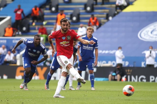 Premier League penalties awarded in past five seasons: 36... and have spent five out of the past five campaigns in the top-tier.