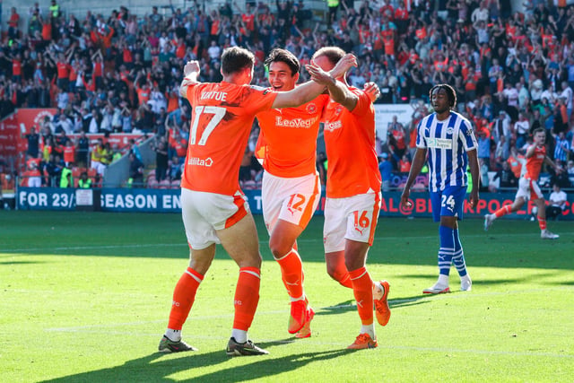 Blackpool bounced back from their four game winless run in the league with a dramatic 2-1 victory over Wigan Athletic. The Seasiders had led through Jordan Rhodes for the majority of the game, before the visitors equalised in the 89th minute. Neil Critchley's side kept fighting and found an eventual winner through Kenny Dougall in stoppage time.