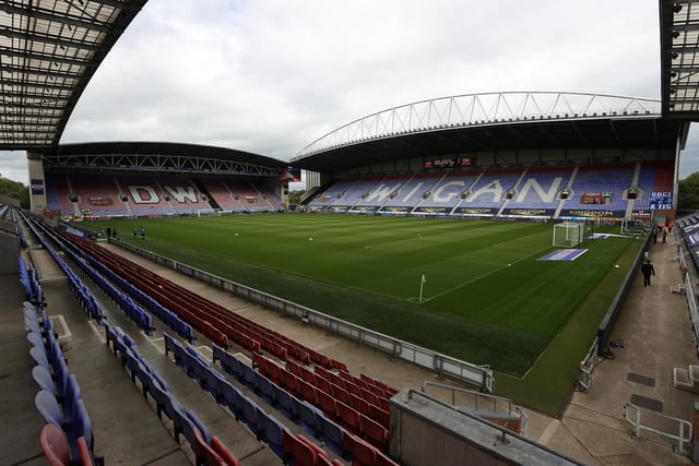 Wigan Athletic have lost five of their last six (League odds: 250/1).