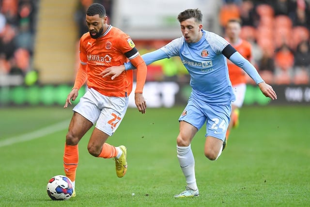 Freshness made a big difference in the first-half. Played the pass through to Lavery for Blackpool’s goal. But gave the ball away far too often in the second-half.