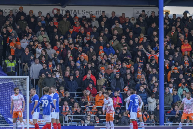 Blackpool picked up 10 points away from home against teams in the top six, winning three times, drawing once, and losing twice. They scored eight goals and conceded four.