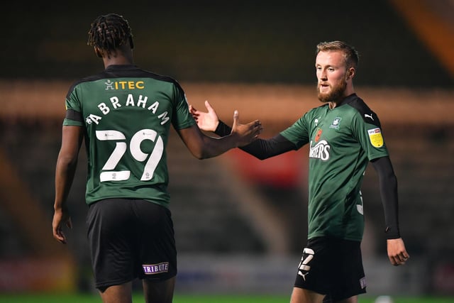 Points achieved: 37... goal difference: -28