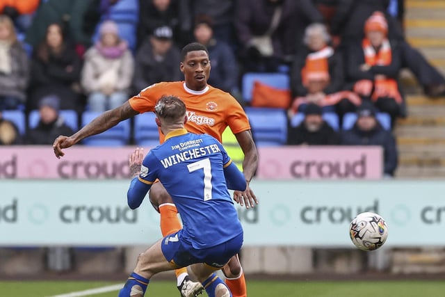 Marvin Ekpiteta is a player Blackpool should definitely look to keep if they are able to. The centre back had a pretty poor start to the season, but in recent month has really rediscovered his best form, and is also someone who has shown he's capable of performing in the Championship.
