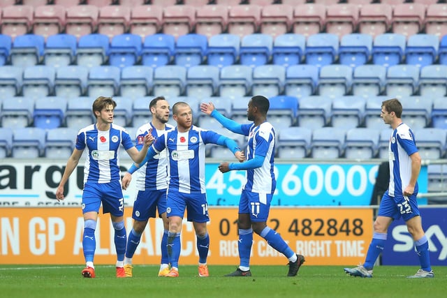 Points achieved: 48... goal difference: -12