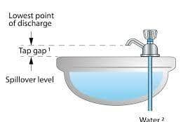 Tap gap illustration