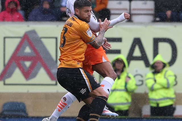 League One title odds: 1500/1.