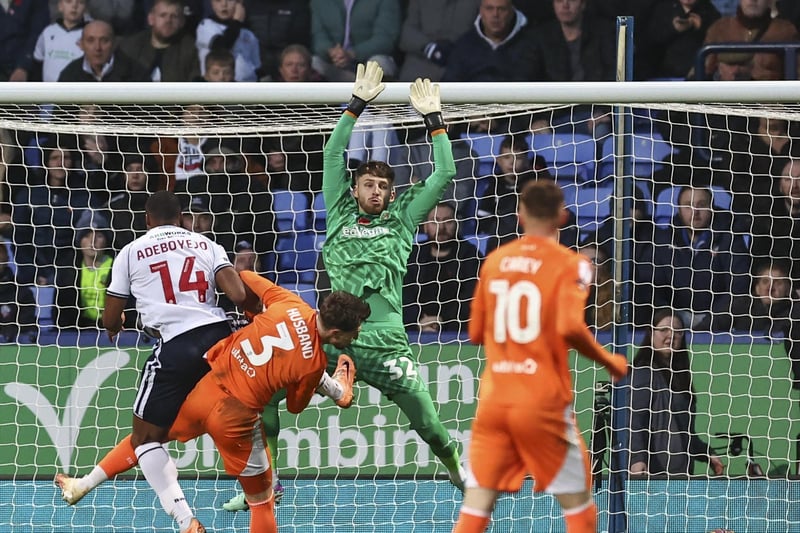 Dan Grimshaw remains Blackpool's number one in the league.
He's enjoyed a solid enough season so far, and has kept six clean sheets.