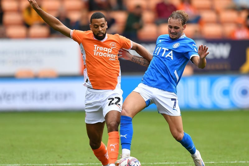 After starting against Crawley, CJ Hamilton was named on the bench last week against Stockport.