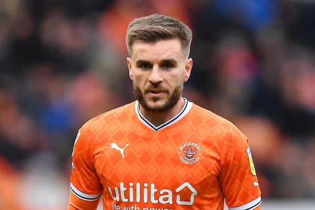 The left-back has found game time hard to come by this season. There is an option on his contract though.
