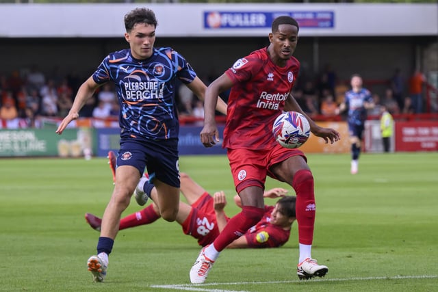 League One title odds: 250/1.