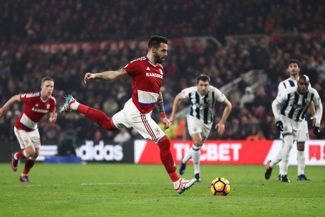 Premier League penalties awarded in past five seasons: 2... and have spent one out of the past five campaigns in the top-tier.